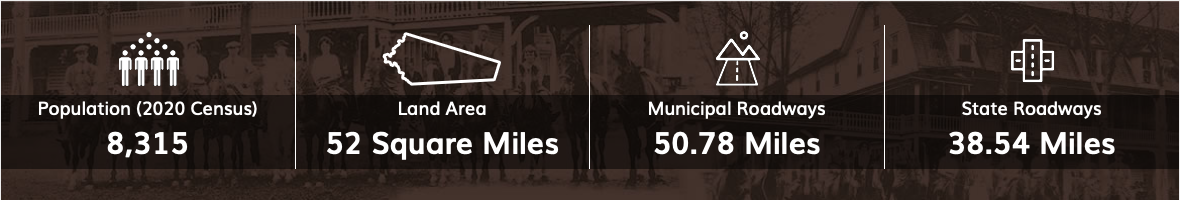 Population 8,315, Land Area 52 Square Miles, Municipal Roadways 50.78 Miles, State Roadways 38.54 Miles